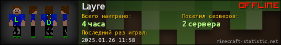 Юзербар 560x90 для Layre