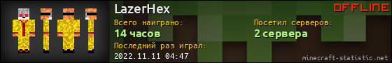 Юзербар 560x90 для LazerHex