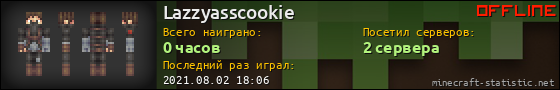 Юзербар 560x90 для Lazzyasscookie