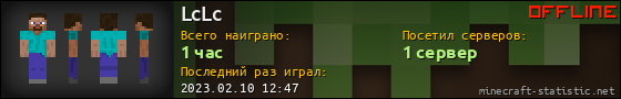 Юзербар 560x90 для LcLc