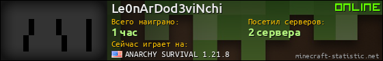 Юзербар 560x90 для Le0nArDod3viNchi