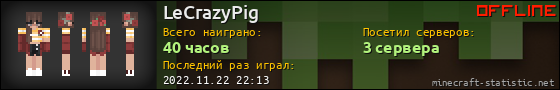 Юзербар 560x90 для LeCrazyPig