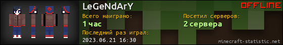 Юзербар 560x90 для LeGeNdArY