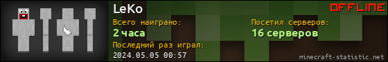 Юзербар 560x90 для LeKo
