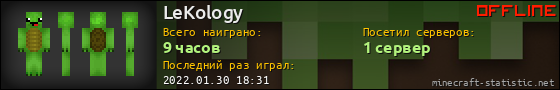 Юзербар 560x90 для LeKology