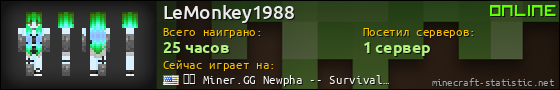 Юзербар 560x90 для LeMonkey1988