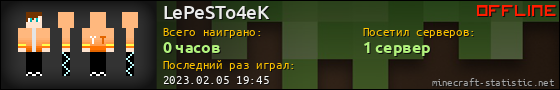 Юзербар 560x90 для LePeSTo4eK