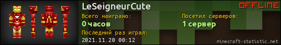 Юзербар 560x90 для LeSeigneurCute