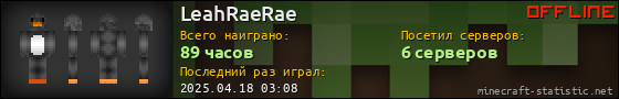 Юзербар 560x90 для LeahRaeRae