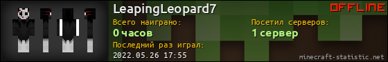 Юзербар 560x90 для LeapingLeopard7