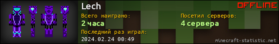 Юзербар 560x90 для Lech
