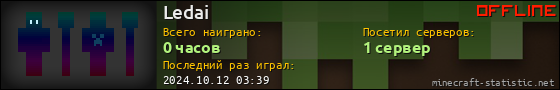 Юзербар 560x90 для Ledai