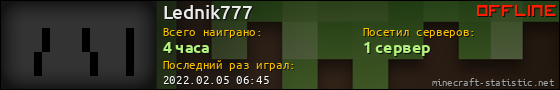 Юзербар 560x90 для Lednik777