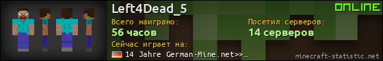 Юзербар 560x90 для Left4Dead_5