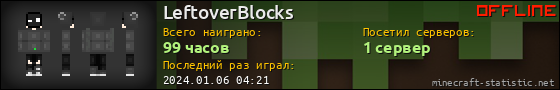 Юзербар 560x90 для LeftoverBlocks