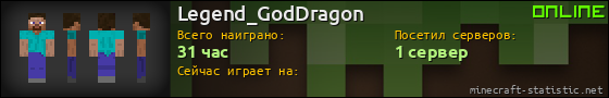 Юзербар 560x90 для Legend_GodDragon