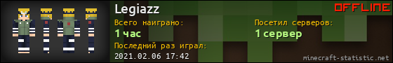 Юзербар 560x90 для Legiazz