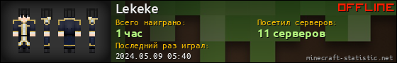 Юзербар 560x90 для Lekeke