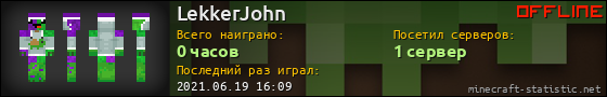 Юзербар 560x90 для LekkerJohn