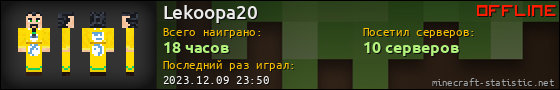 Юзербар 560x90 для Lekoopa20