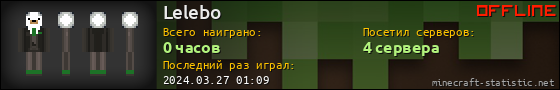 Юзербар 560x90 для Lelebo