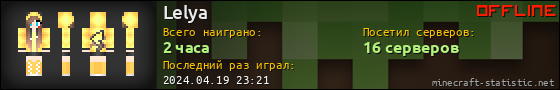 Юзербар 560x90 для Lelya