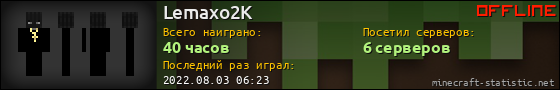 Юзербар 560x90 для Lemaxo2K