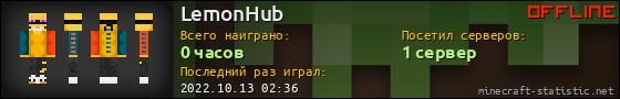 Юзербар 560x90 для LemonHub
