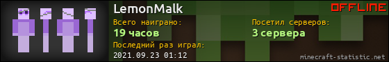 Юзербар 560x90 для LemonMalk