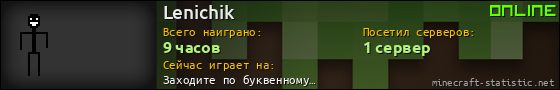 Юзербар 560x90 для Lenichik