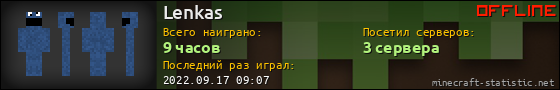 Юзербар 560x90 для Lenkas