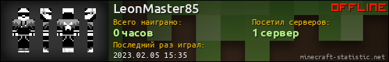 Юзербар 560x90 для LeonMaster85