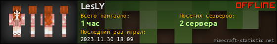 Юзербар 560x90 для LesLY