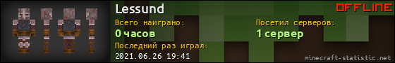 Юзербар 560x90 для Lessund