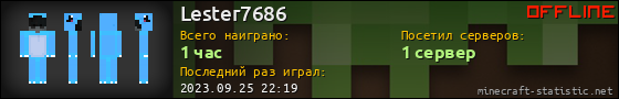 Юзербар 560x90 для Lester7686