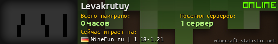 Юзербар 560x90 для Levakrutuy