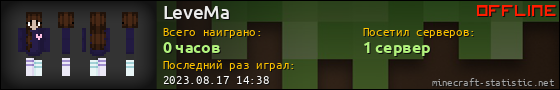 Юзербар 560x90 для LeveMa