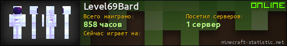 Юзербар 560x90 для Level69Bard