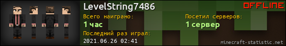 Юзербар 560x90 для LevelString7486