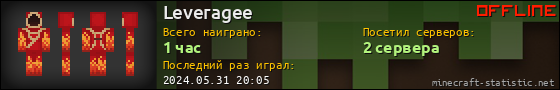Юзербар 560x90 для Leveragee
