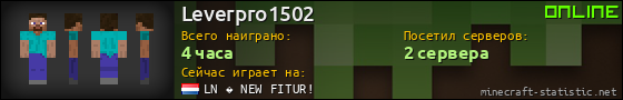 Юзербар 560x90 для Leverpro1502