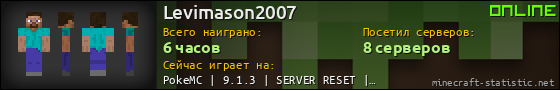 Юзербар 560x90 для Levimason2007