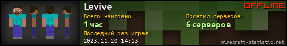 Юзербар 560x90 для Levive