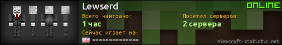 Юзербар 560x90 для Lewserd