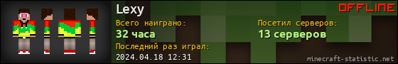 Юзербар 560x90 для Lexy