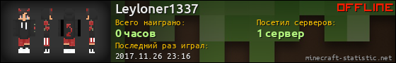 Юзербар 560x90 для Leyloner1337