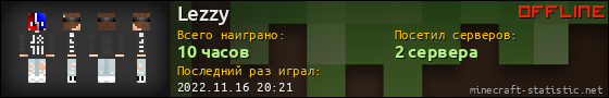 Юзербар 560x90 для Lezzy