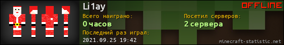 Юзербар 560x90 для Li1ay