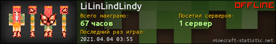 Юзербар 560x90 для LiLinLindLindy