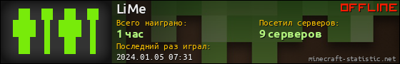 Юзербар 560x90 для LiMe